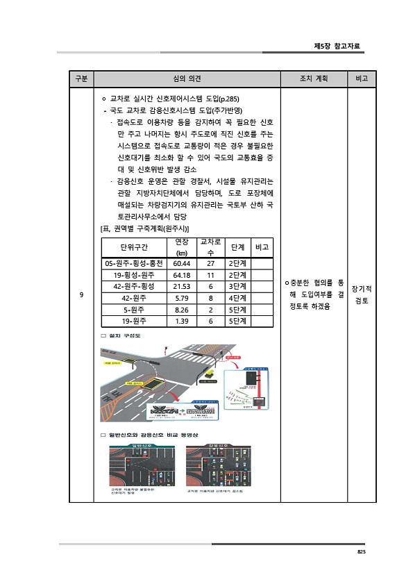 861페이지