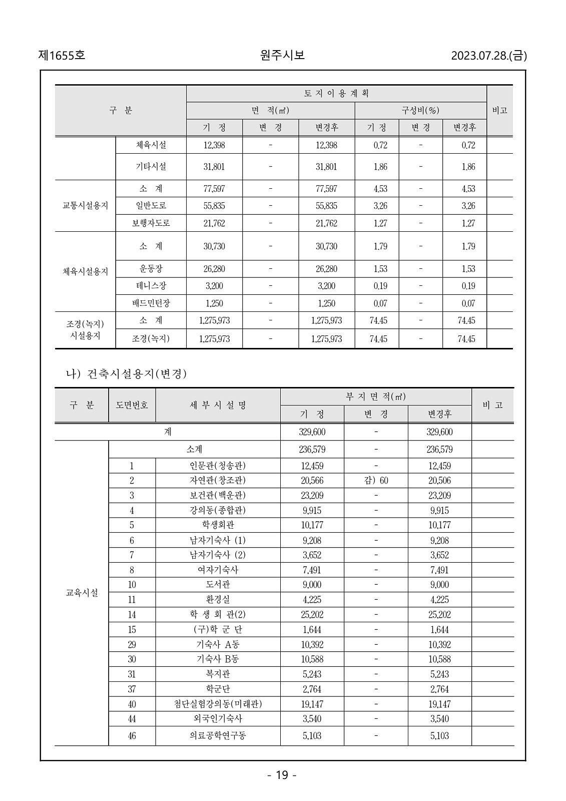 19페이지