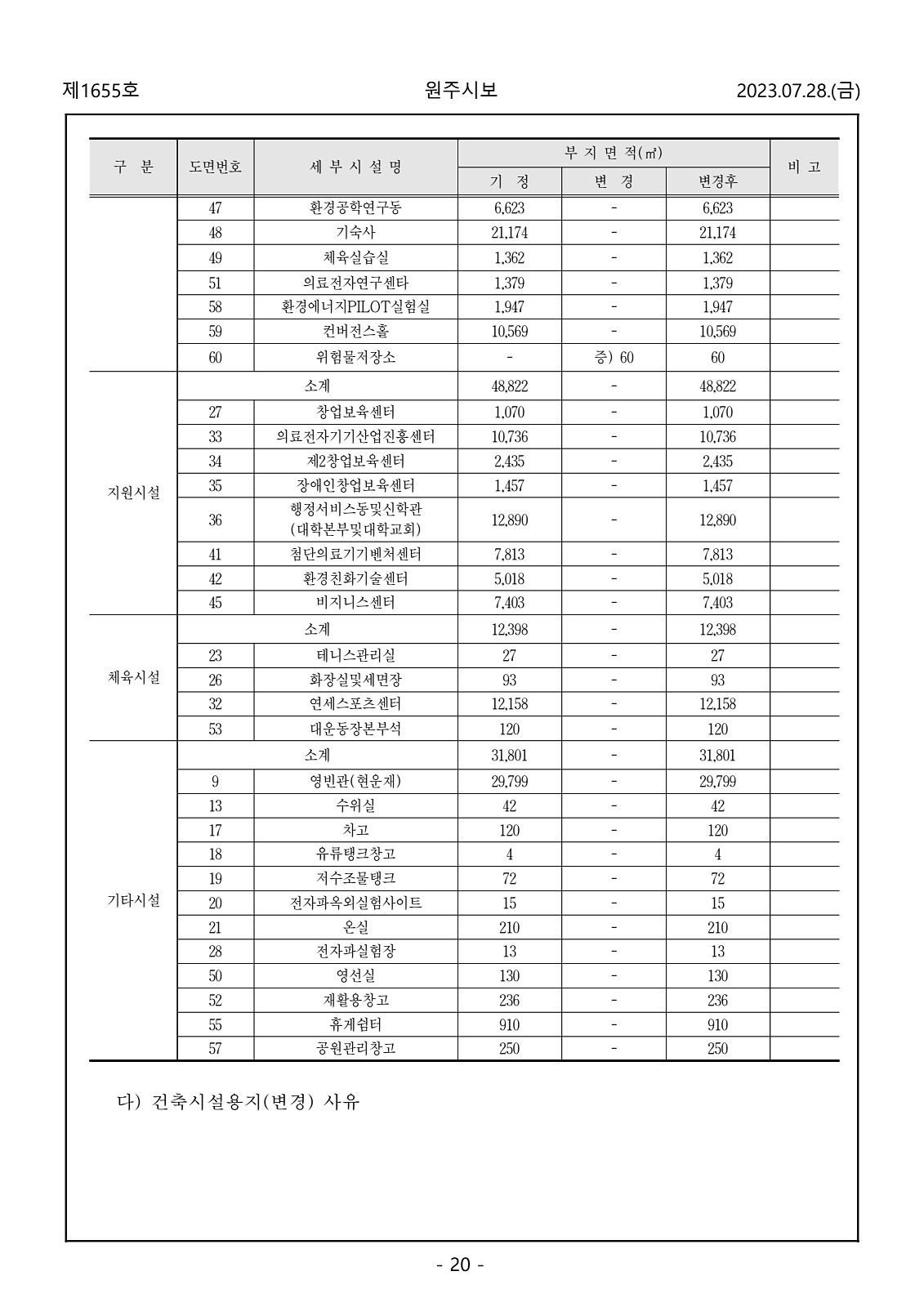 20페이지