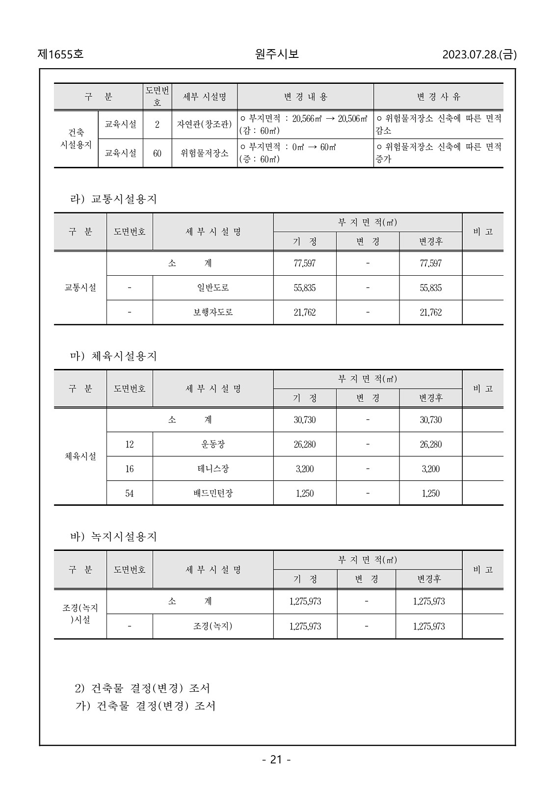 21페이지