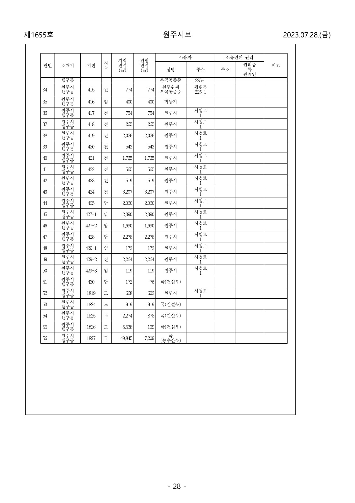 28페이지