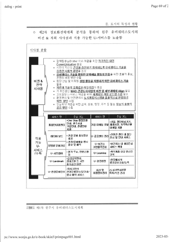 페이지