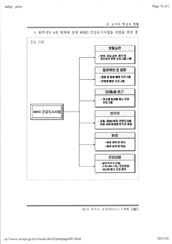 페이지