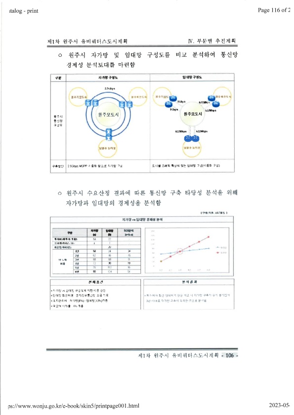 페이지