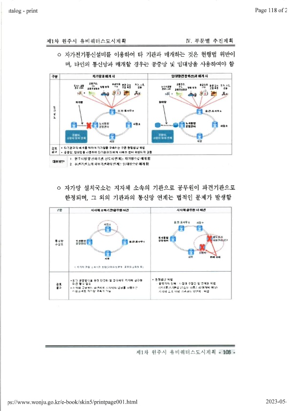 페이지