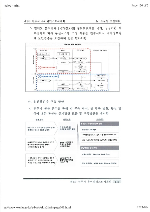 페이지