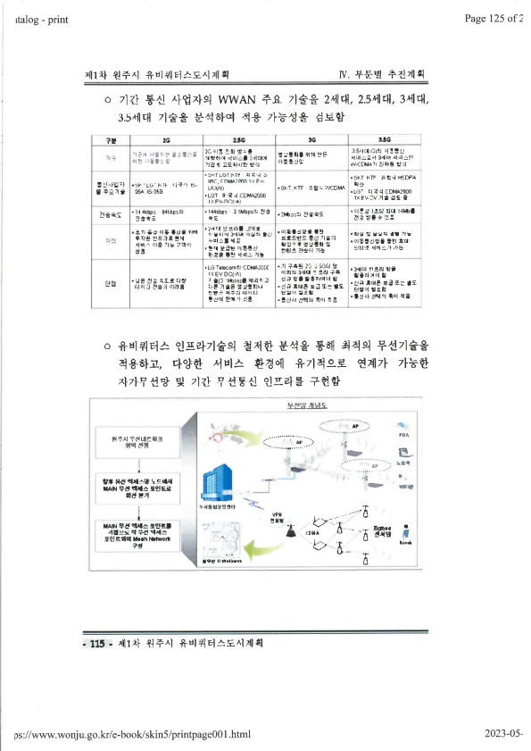 페이지