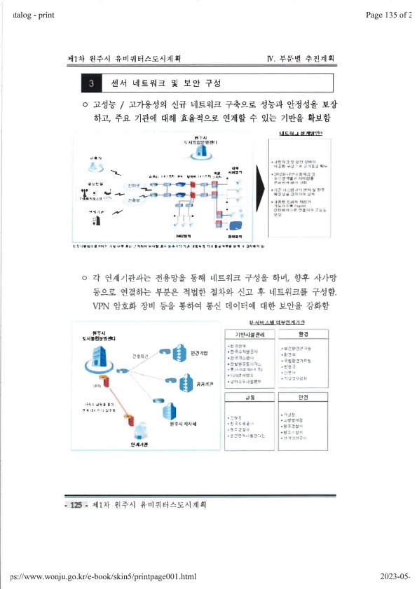 페이지