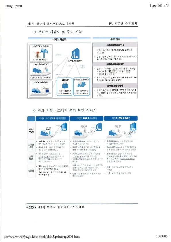 페이지