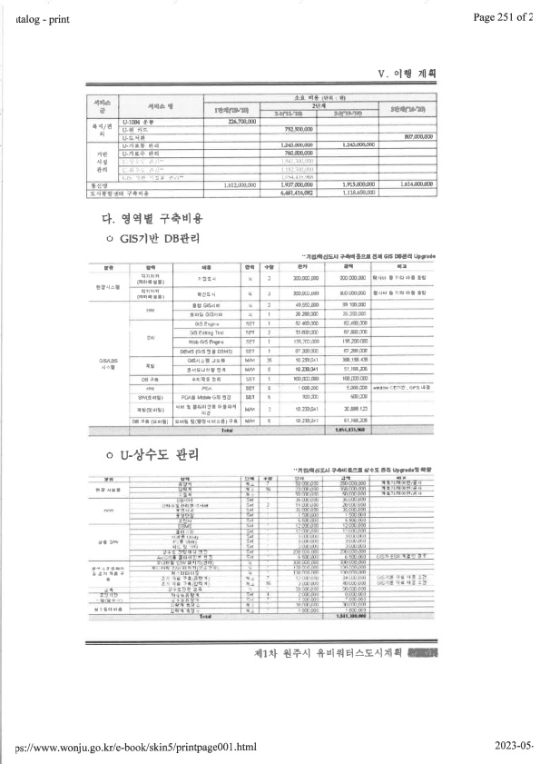 페이지