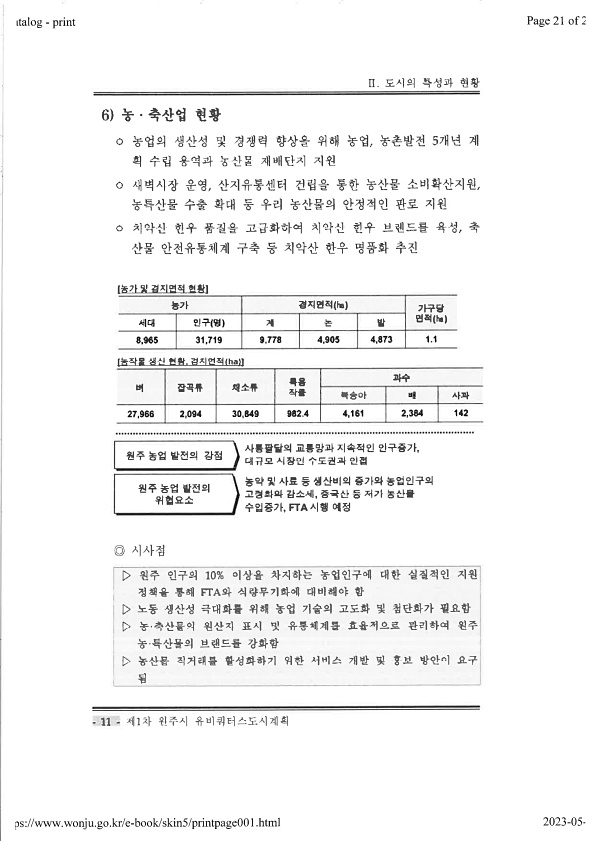 21페이지