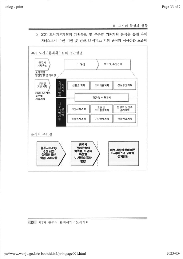 33페이지