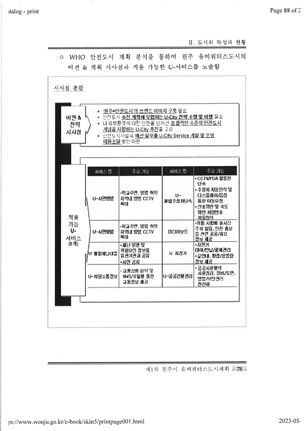 88페이지