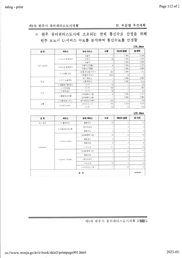 112페이지