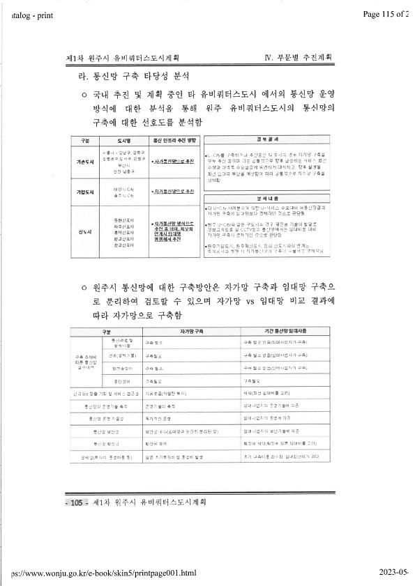 115페이지