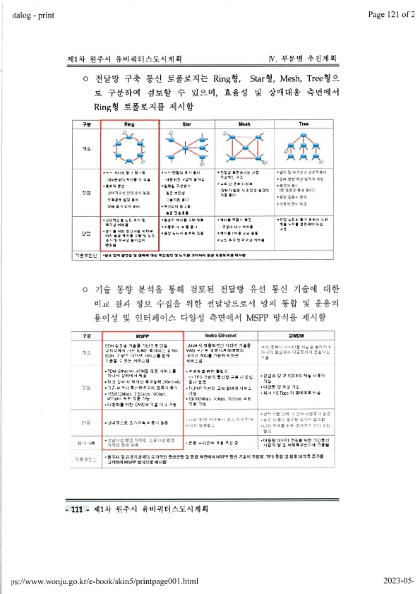 121페이지