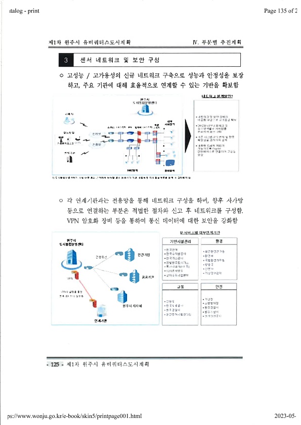 135페이지