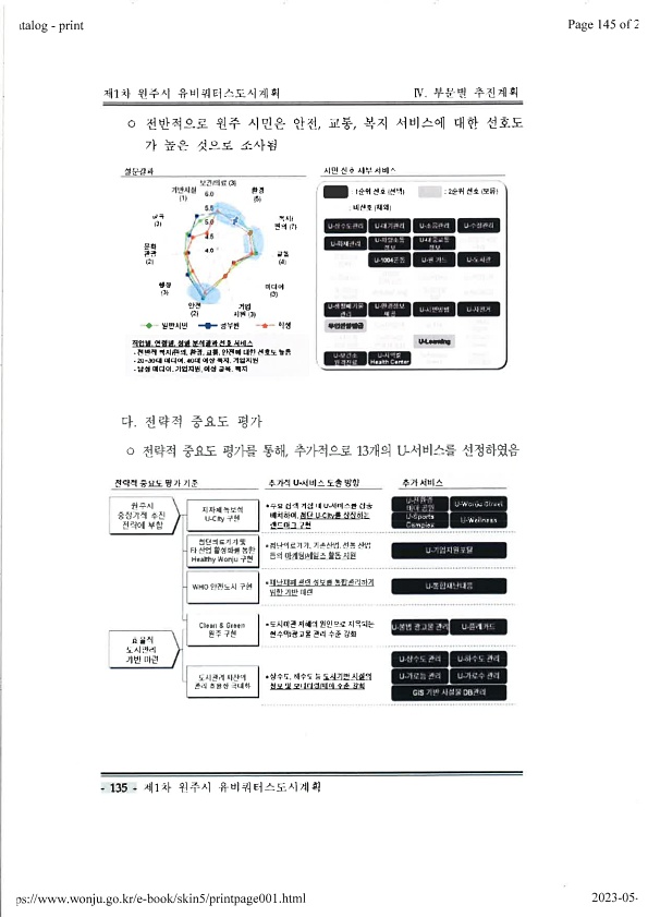 145페이지