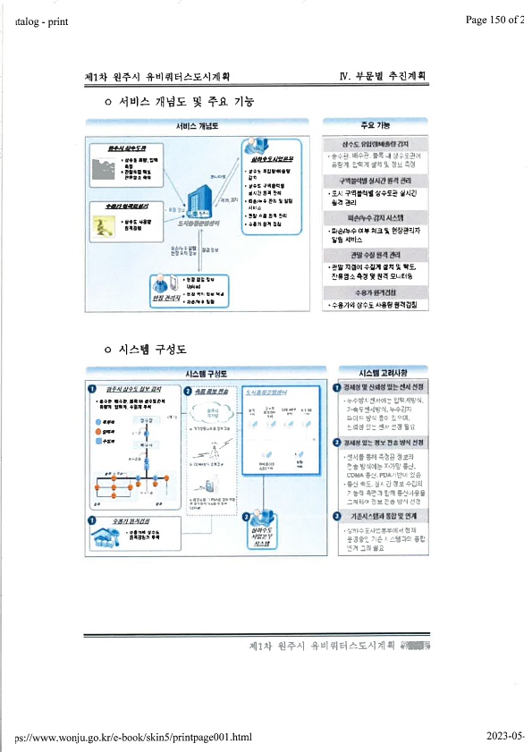 150페이지