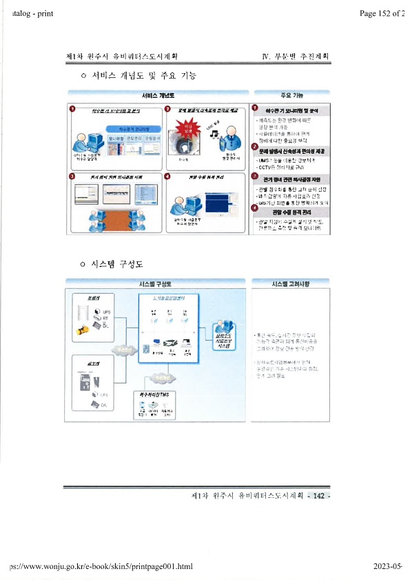 152페이지