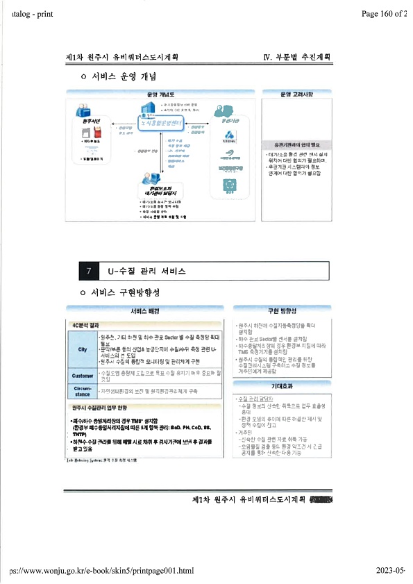 160페이지