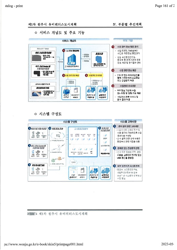 161페이지