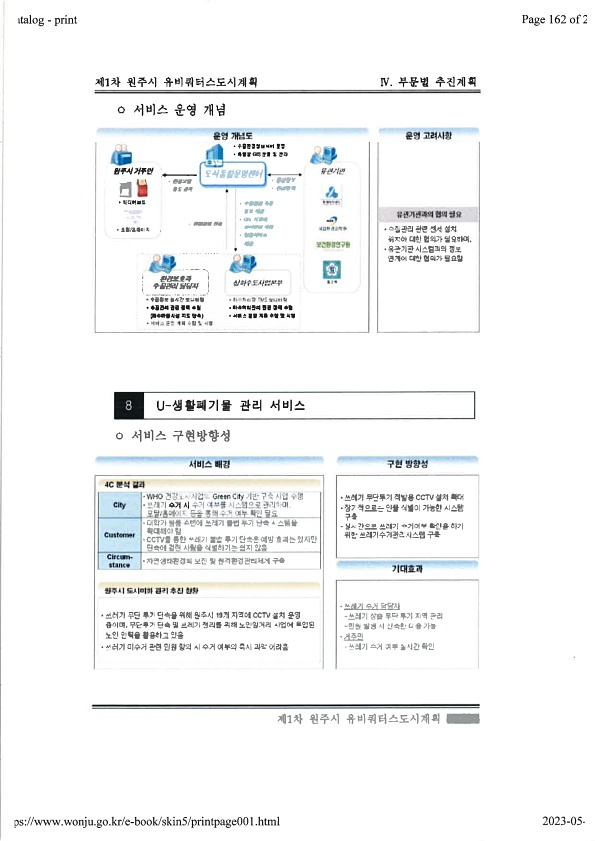 162페이지