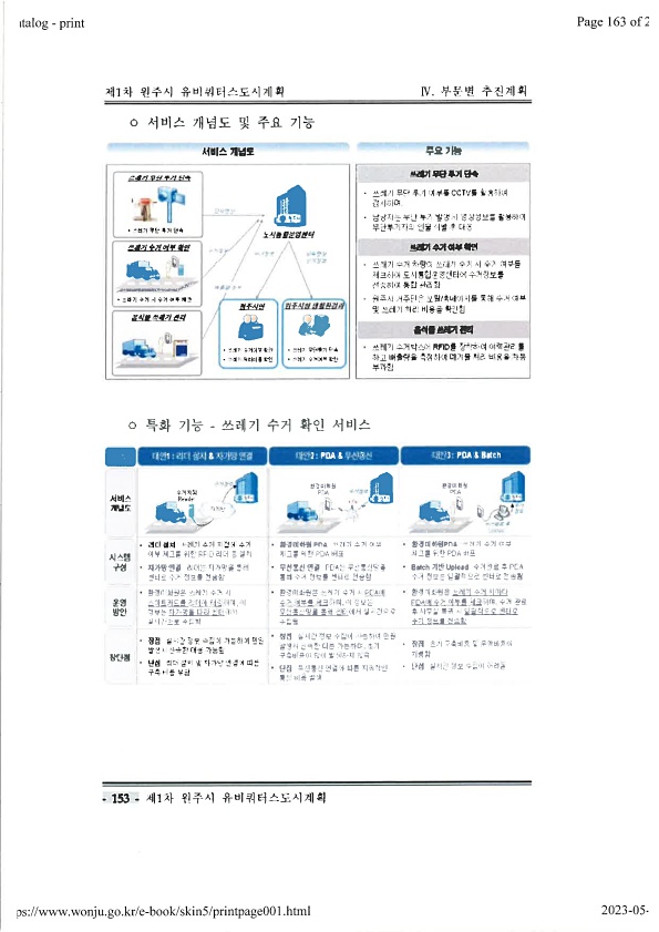 163페이지