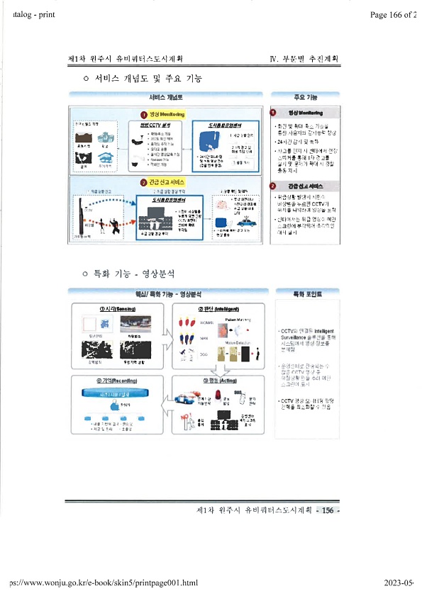 166페이지