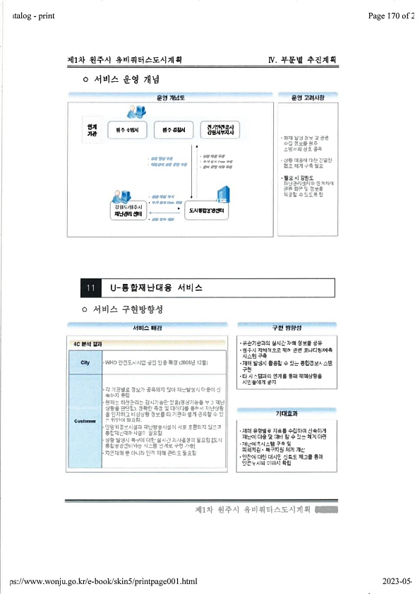 170페이지