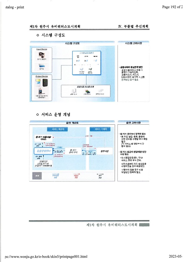 192페이지