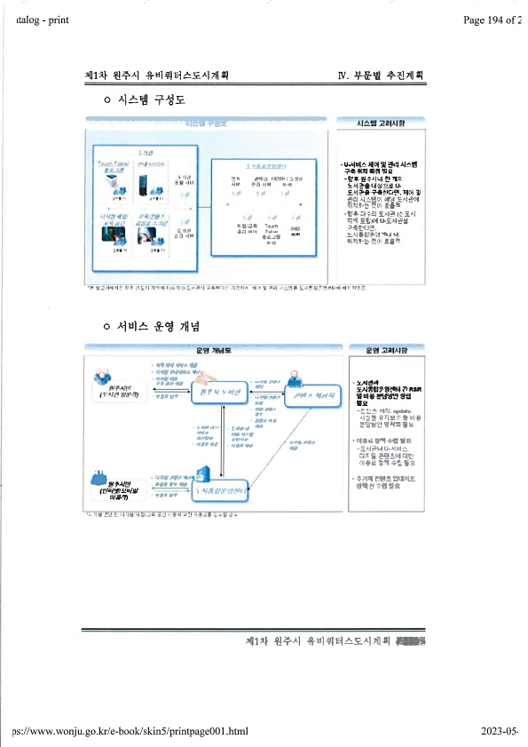 194페이지