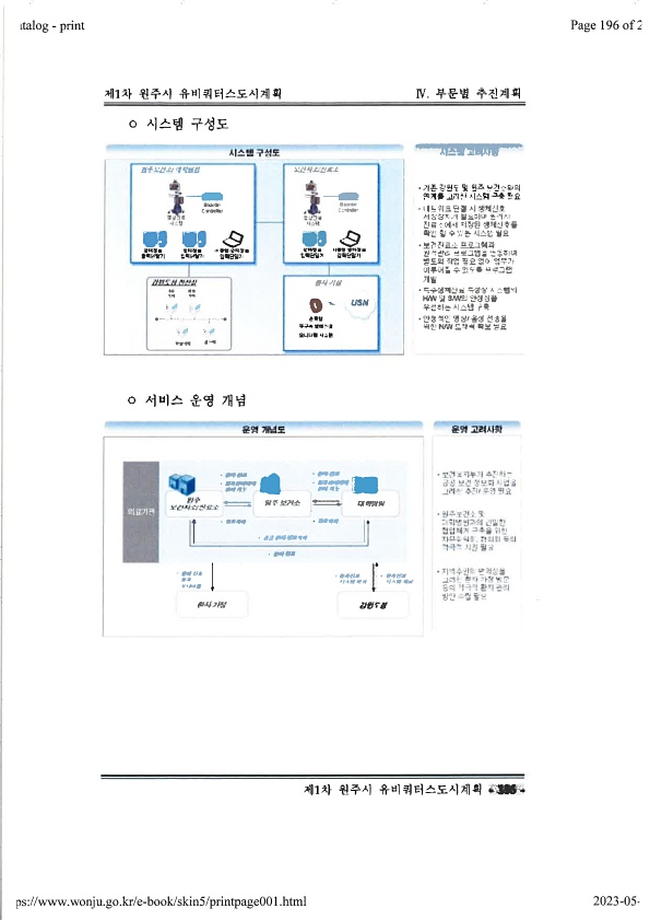 196페이지