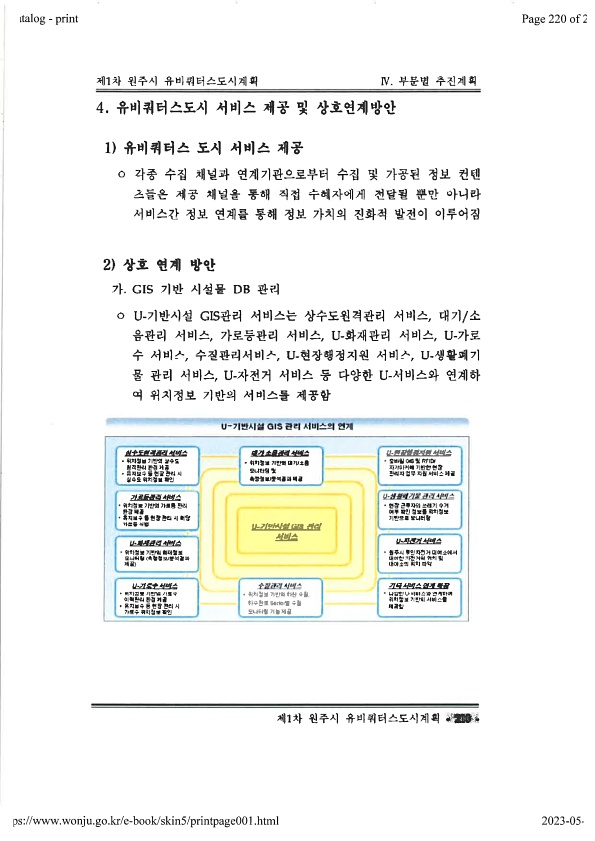 220페이지