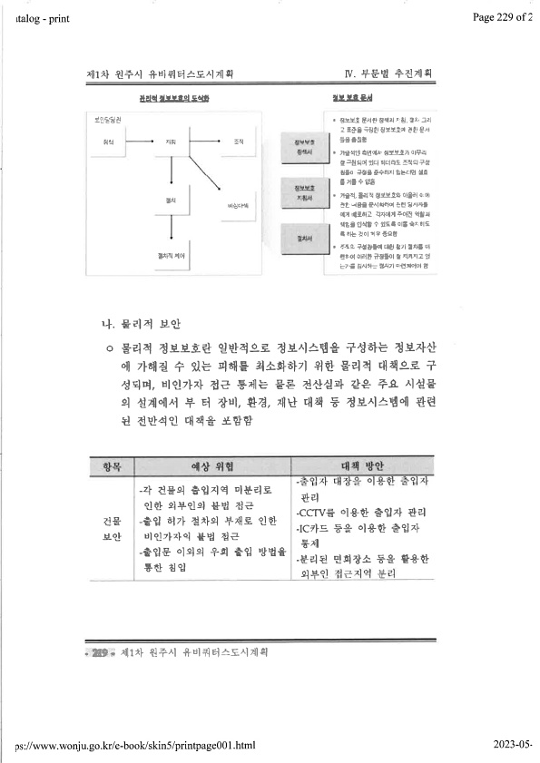 229페이지