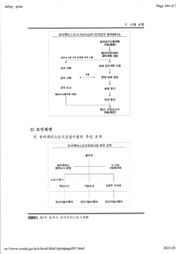 244페이지