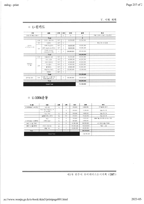 257페이지