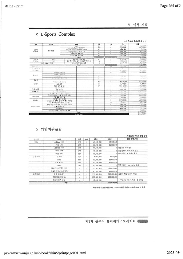 265페이지