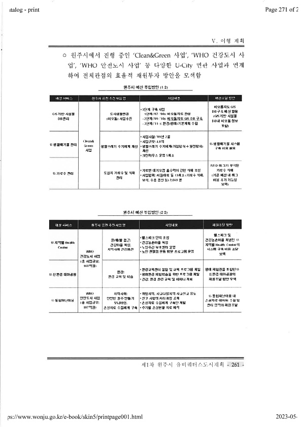 271페이지