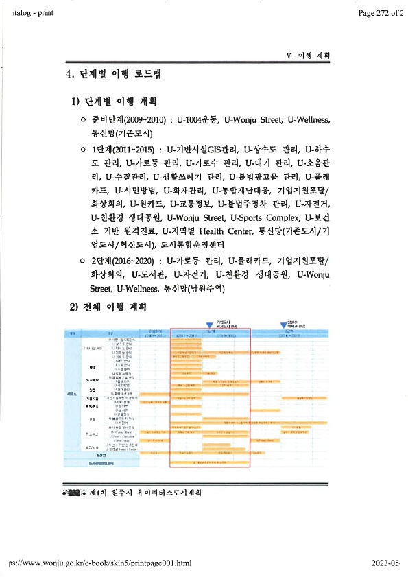 272페이지