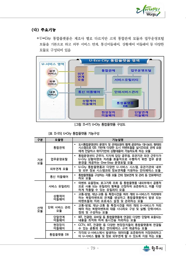 105페이지