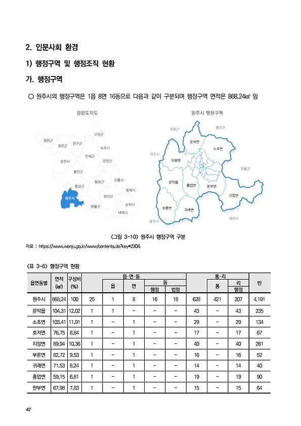 66페이지