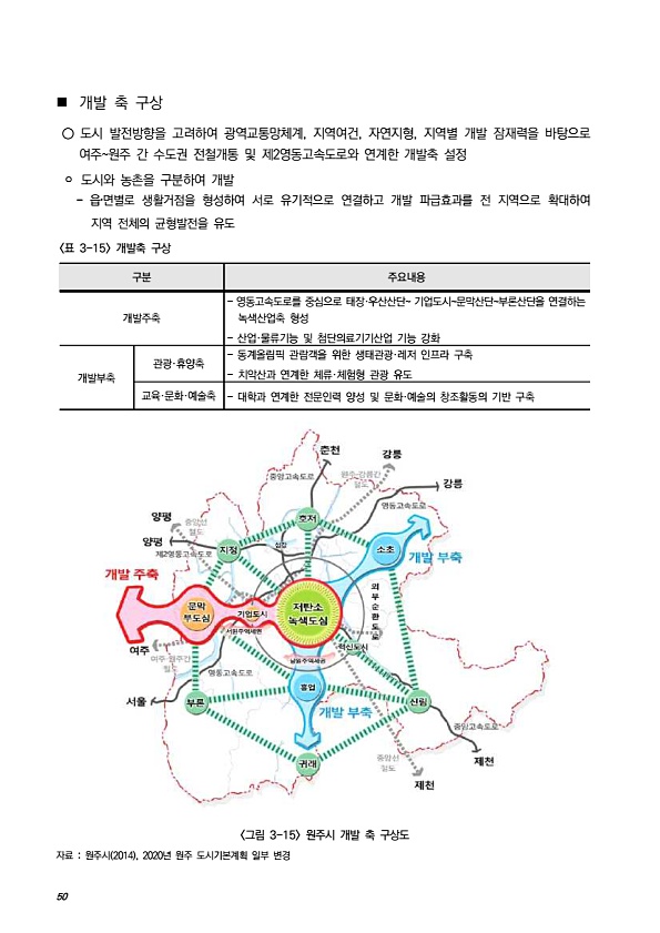 74페이지