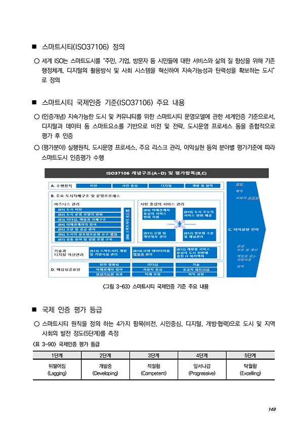 173페이지