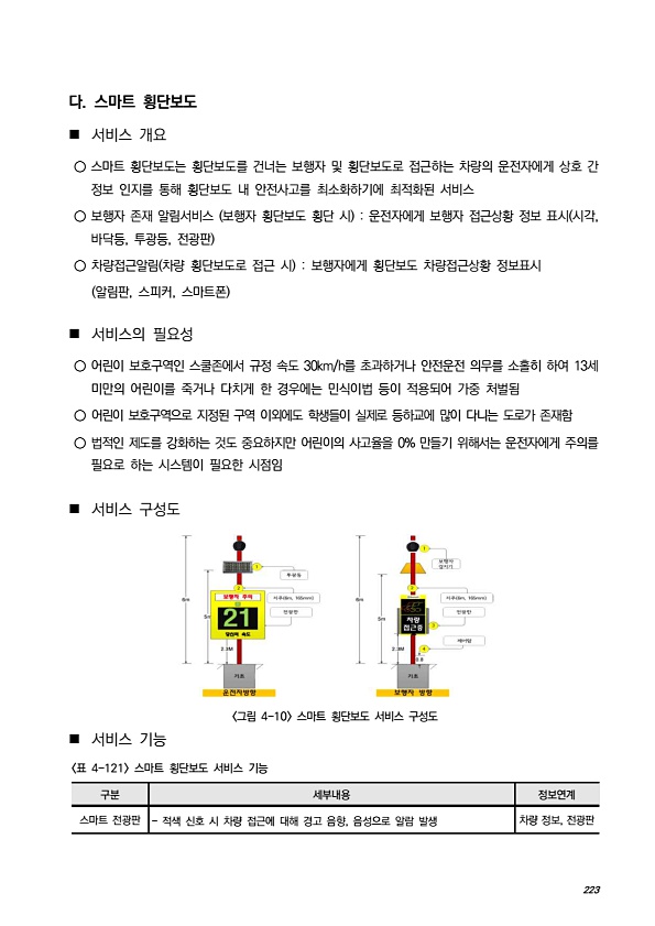 249페이지