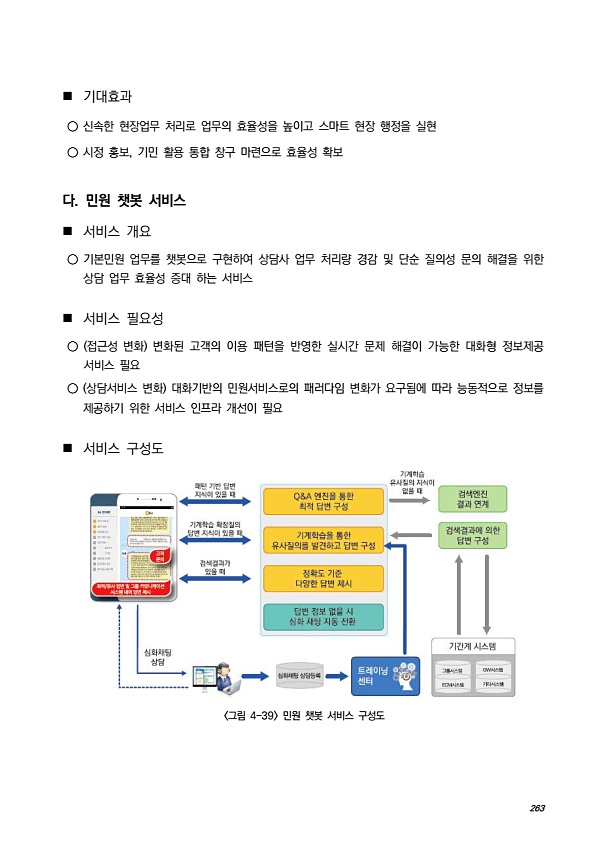 289페이지