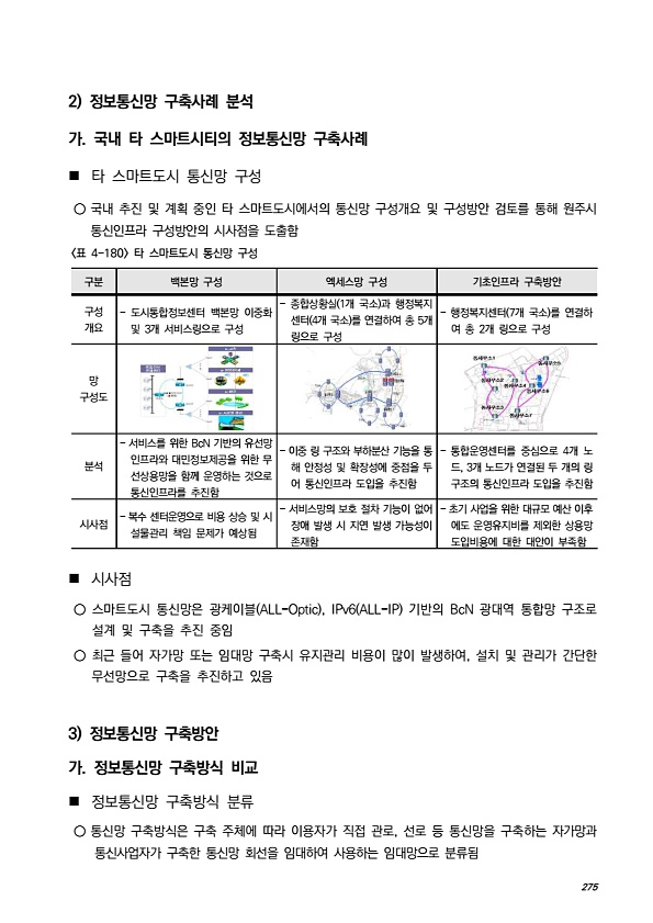 301페이지