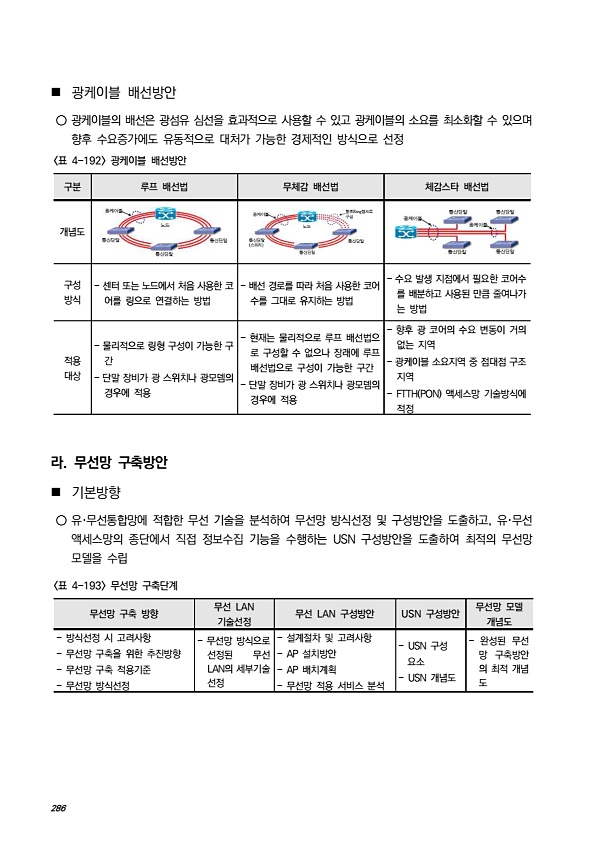 312페이지