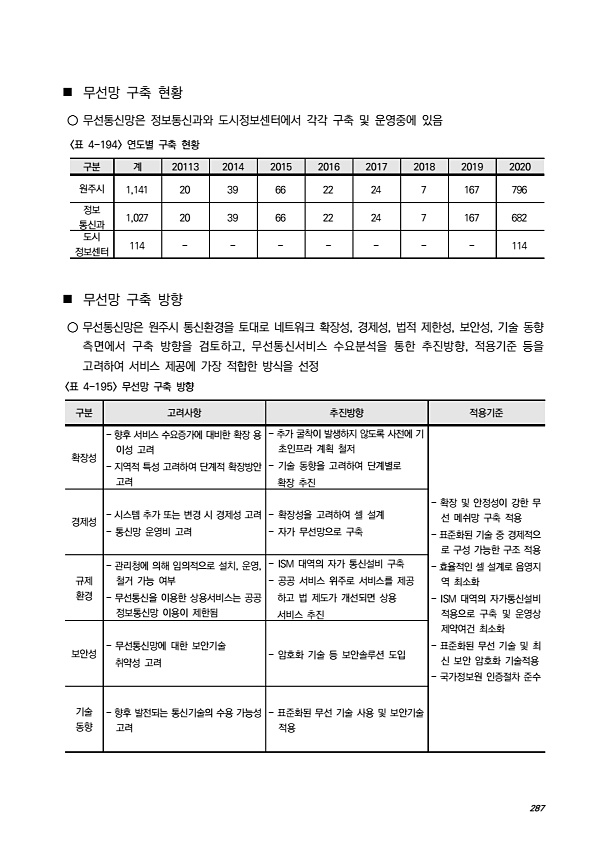 313페이지