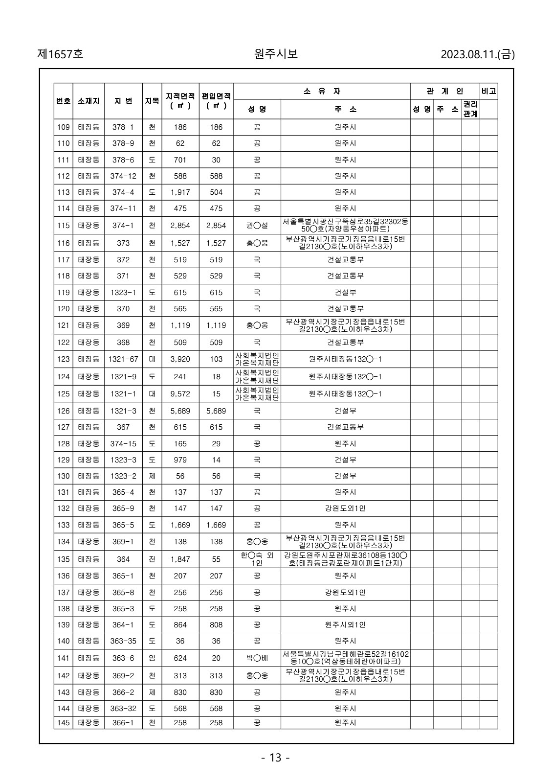 13페이지